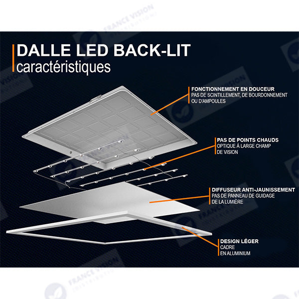 Pack de 5x Dalles LED Dernière génération - BACKLIT - 60 x 60 cm - Série AMBITION ULTRA DIMMABLE – 40 Watts - 5600 Lumens - 140 Lumens/Watt - Transformateur inclus - UGR <19 - 4000k - Garantie 3 ans