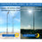 Lot de 4x Lampes de rue solaires - Série INTERSTELLAR ELITE PIR - 800 Watts - 5600 Lumens - Angle 150*70° - IP66 - Lampe 75 x 34 x 10 cm - Panneau 67 x 45 x 3 cm - Contrôleur intelligent - Télécommande - Support inclus - Détecteur de mouvement - 6000k