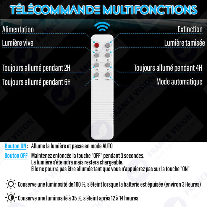 Lot de 12x Solaires - Luminaire LED pour Candélabre / Lampe de rue et parking - Série VIEW V2 - 400 Watts - 2700 Lumens - Angle 140*70° - IP65 - Lampe 72 x 25 x 5 cm - Panneau MONOCRISTALLIN - Détecteur de mouvement - 6000k - Tube d'insertion 45mm