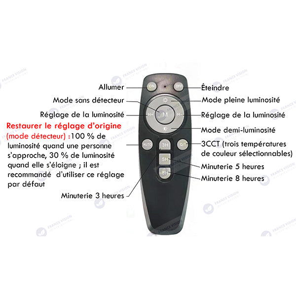 Lampadaire solaire extérieur de rue / parking - Série POWER ULTRA V2 CCT (Couleur Changeante en Température) - Rendu Lumineux 500 Watts - 2400 Lumens - Angle 140*70° - IP66 - 69 x 27 x 7 cm - Télécommande - Détecteur de mouvement - Tube d’insertion 45 mm