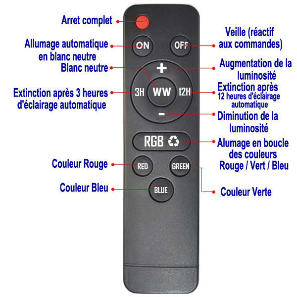 Projecteur LED solaire - Série WARRIOR RGBW (Multicolores + Blanc) - 800 Watts - Angle 120° - Lampe 38,5 x 30,3 x 8cm - IP67 - Avec télécommande - Avec capteur crépusculaire - Bluetooth - Rythme musical